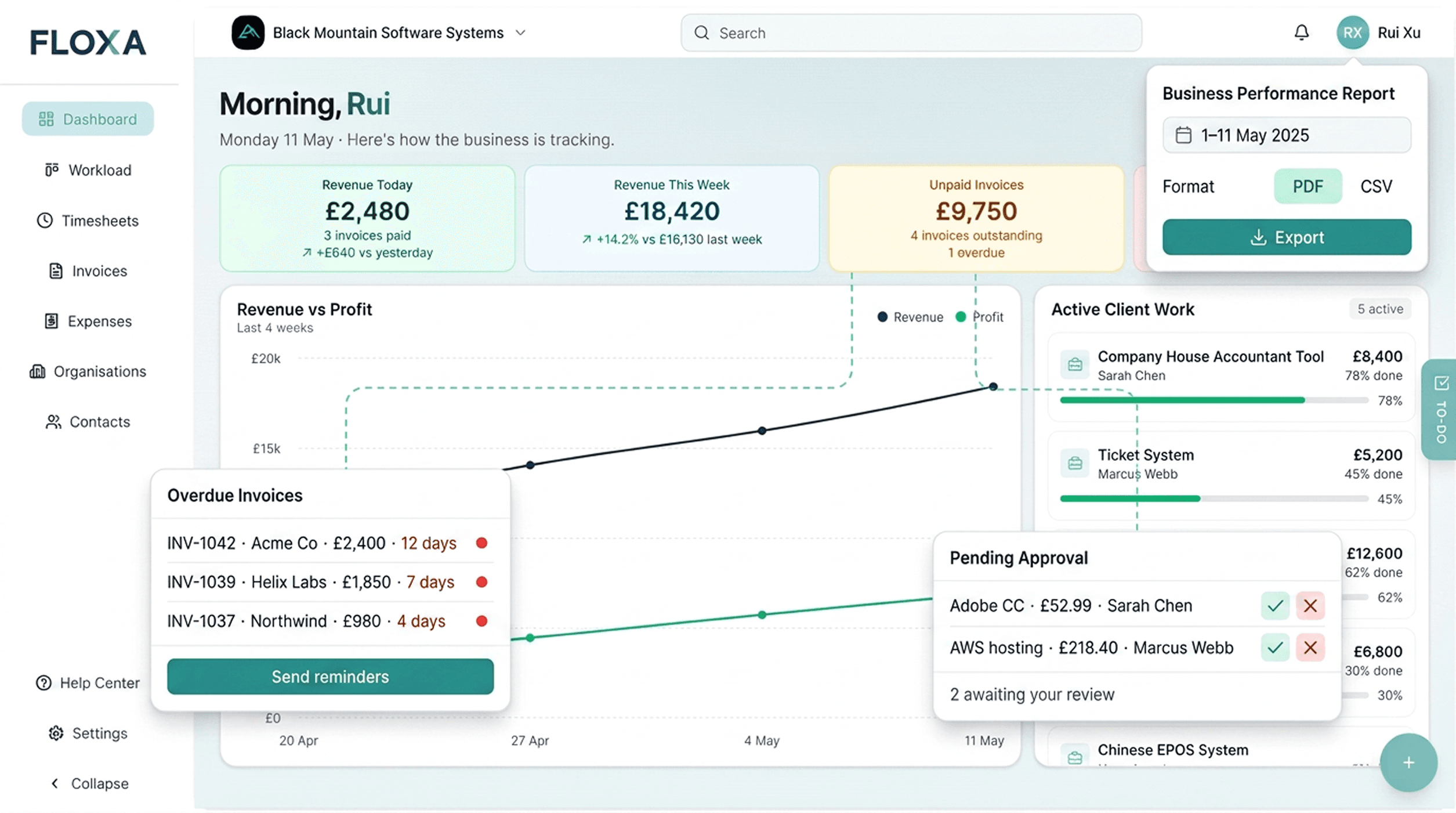 Floxa Dashboard